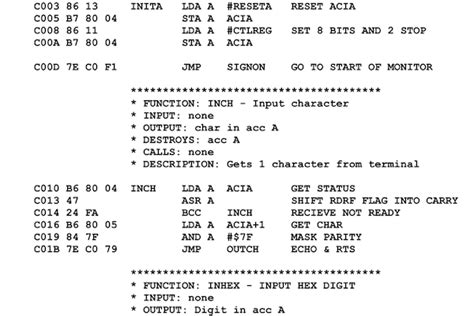 how to write assembly instructions
