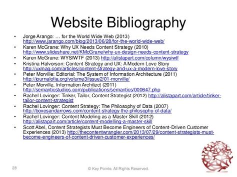 how to write bibliography for websites example