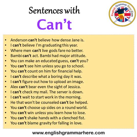 how to write can t