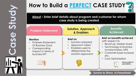 how to write case presentation ppt
