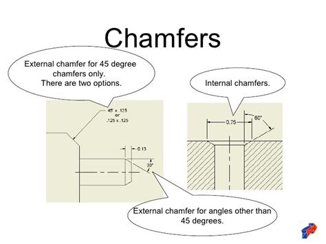 How To Write Chamfer Dimensions