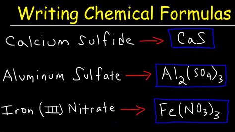 how to write chemical formulas for ionic compounds with polyatomic ions