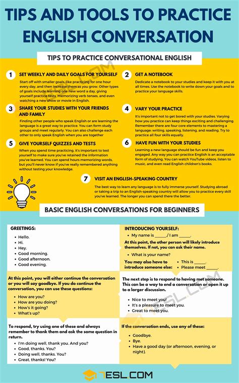 how to write conversation in english for students