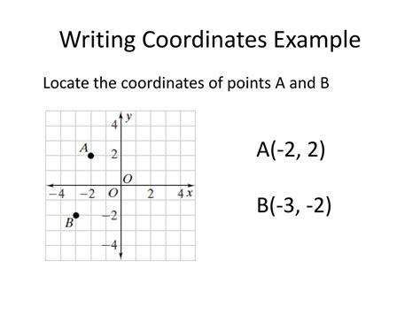 how to write coordinates on a graph
