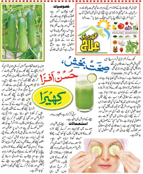 how to write cucumber in urdu