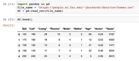 how to write data from dataframe to csv in python