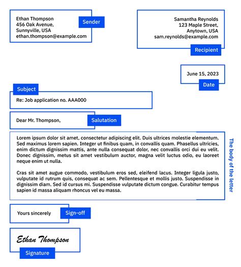 how to write date in a formal letter