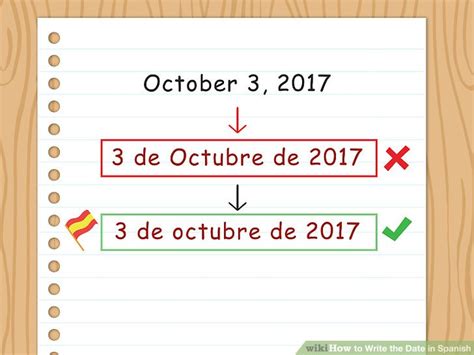 how to write date in spanish mla format