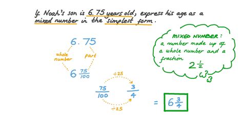 how to write decimals as mixed numbers in simplest form