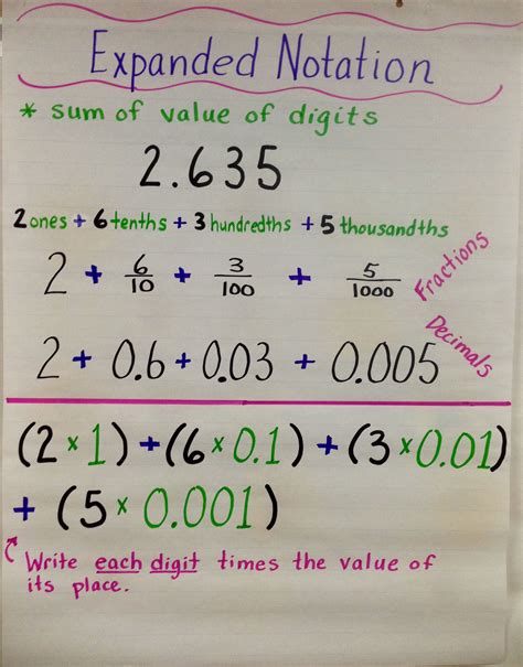 how to write decimals in expanded form with exponents