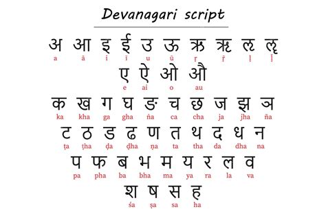 how to write devanagari script in ms word