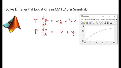 how to write differential equations in matlab
