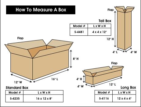 How To Write Dimensions Of A Box