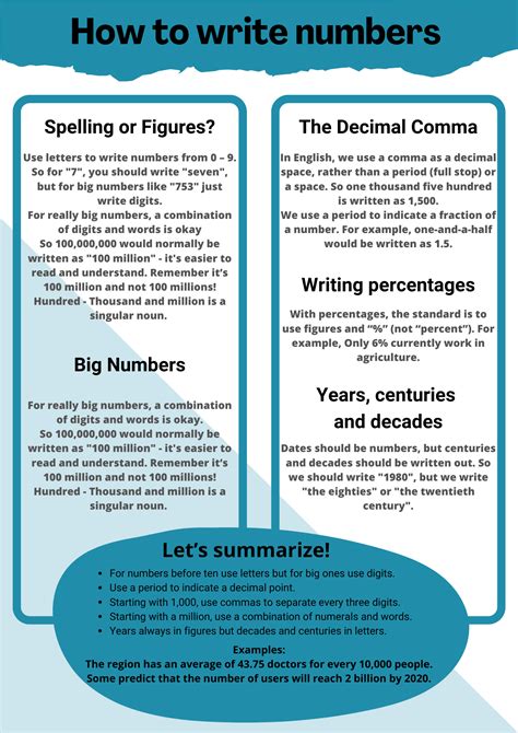 how to write down. numbers in english