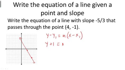 how to write equation of a line in point slope form