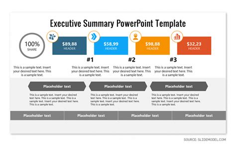 how to write executive summary in ppt