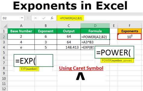 5 Ways Write Exponents Excel
