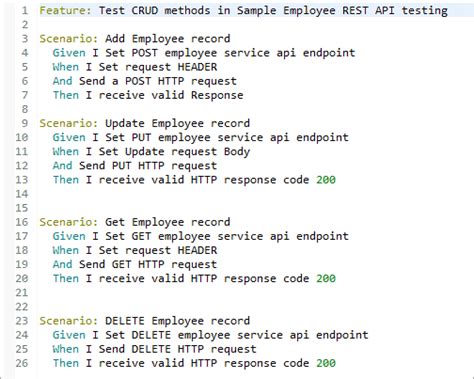 how to write feature file in cucumber for api testing