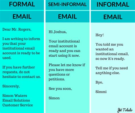 how to write formal and informal email