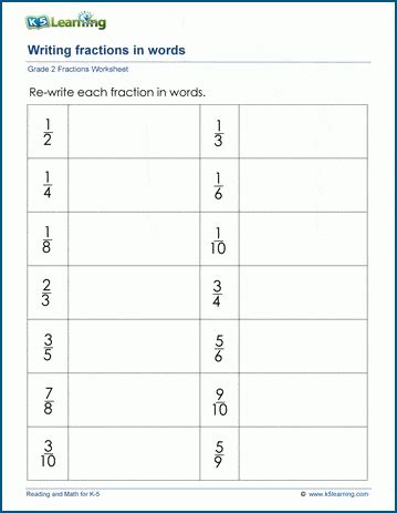 how to write fractions in words pdf