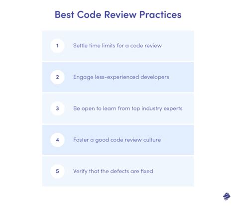 how to write good code reviews