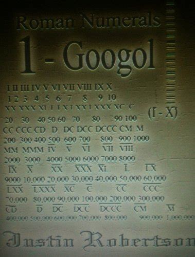 how to write googol in roman numerals