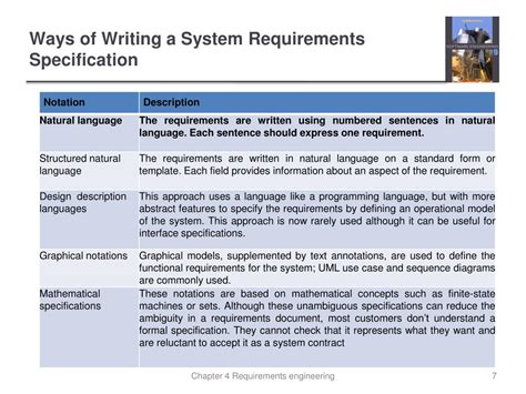 how to write hardware requirements