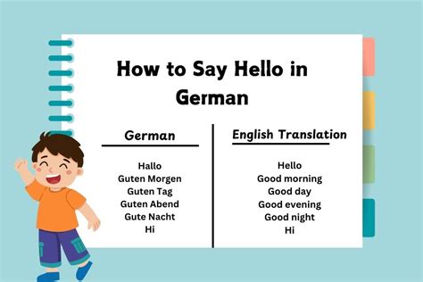how to write hello in german