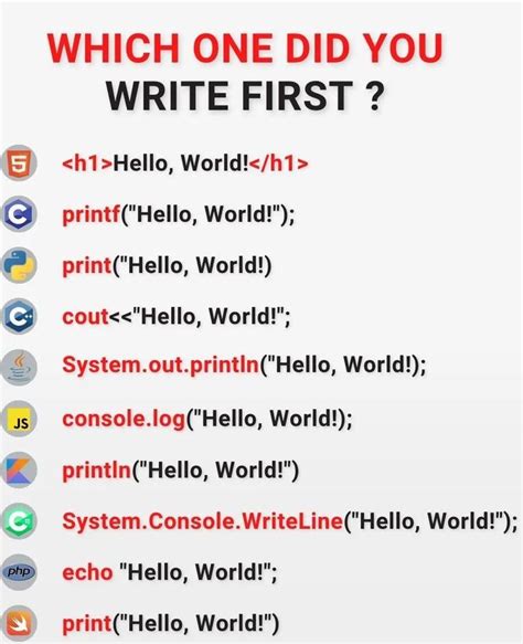 how to write hello world in programming language