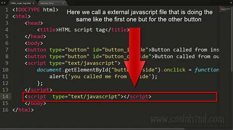 how to write html inside script tag