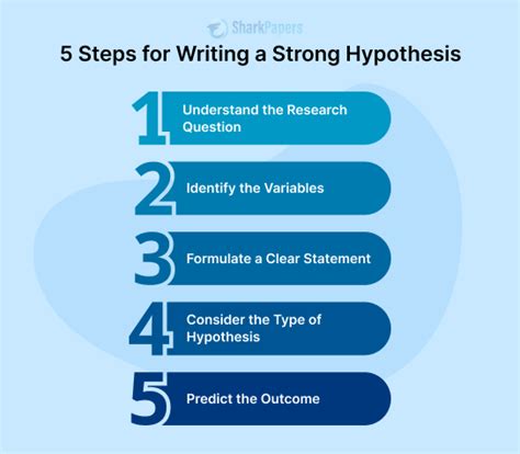 how to write hypothesis in research proposal