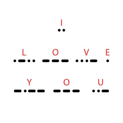 how to write i love u in morse code