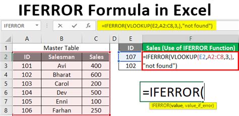 how to write iferror formula in excel