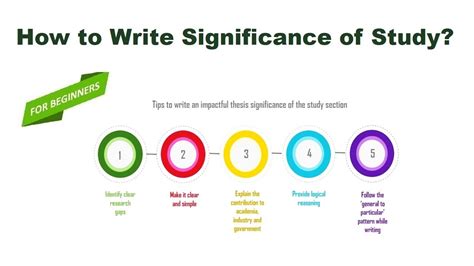 how to write importance of the study