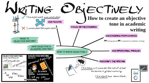how to write in an objective tone