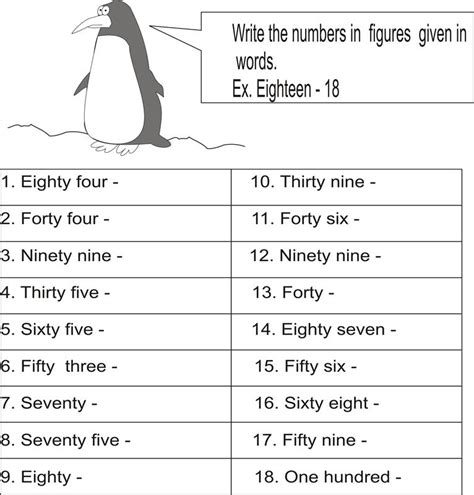 how to write in figures