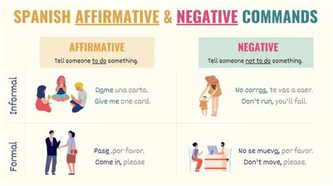 how to write informal commands in spanish