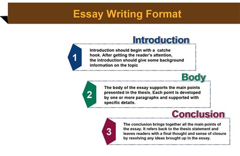 how to write introduction body and conclusion