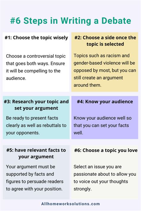how to write introduction for a debate
