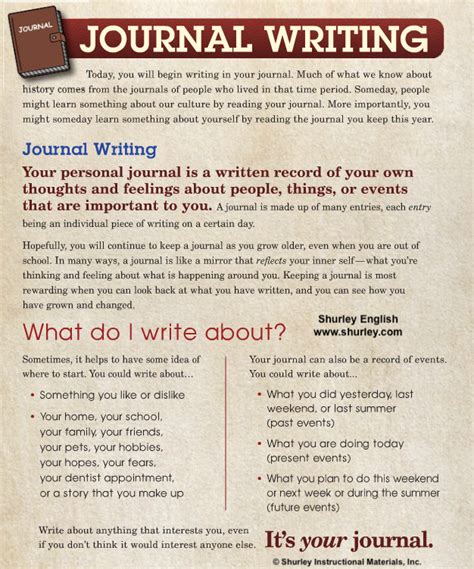 how to write journal writing in english