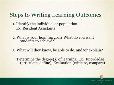 how to write learning outcomes for a presentation