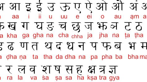how to write letter in nepali