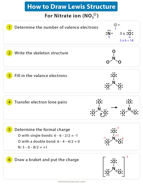 how to write lewis dot structure
