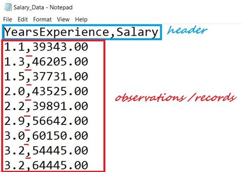 how to write list data to csv file in python