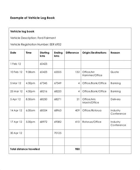 how to write log book example