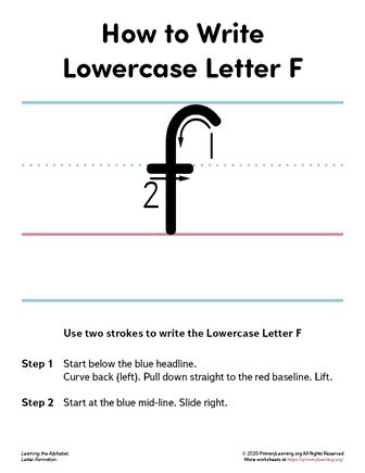 how to write lowercase f
