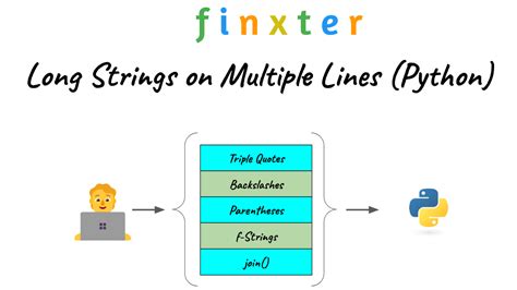 how to write multiple lines of a string in python