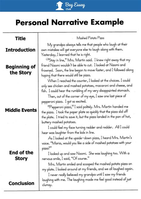how to write narrative writing examples