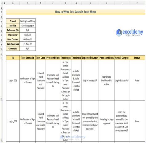 how to write negative test cases in excel sheet