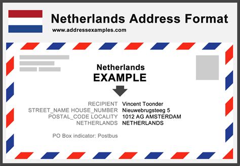 how to write netherlands address